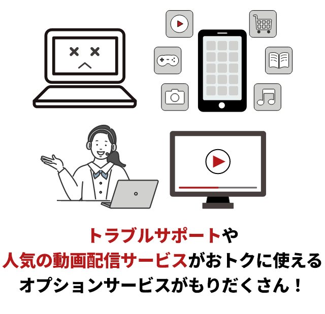 トラブルサポートや人気の動画配信サービスがおトクに使えるオプションサービスがもりだくさん！