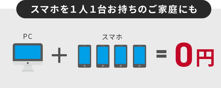 スマホを一人一台お持ちのご家庭にも