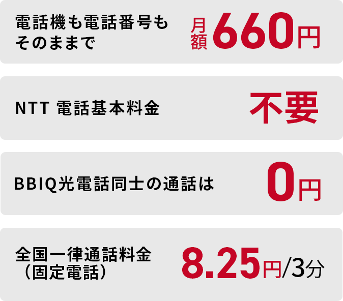 電話機も電話番号もそのままで月額660円　NTT電話基本料金不要　BBIQ光電話同士の通話は0円　全国一律通話料金3分ごと8.25円